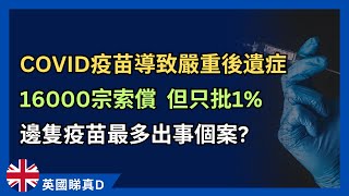 COVID疫苗出事，索償可獲£12萬！但16000宗只批1！邊隻疫苗最大鑊？ 英國新聞 [upl. by Aihtela880]