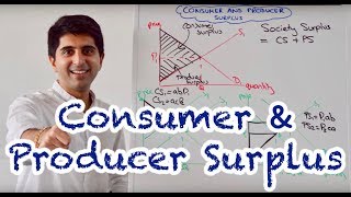 Y1 8 Consumer and Producer Surplus [upl. by Saiasi227]