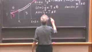 23 The Wave Equation Derivation Walter Lewin MIT [upl. by Erminia]