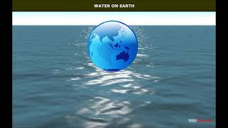 Water  Hydrosphere  Geography  Class 7 [upl. by Eneiluj166]