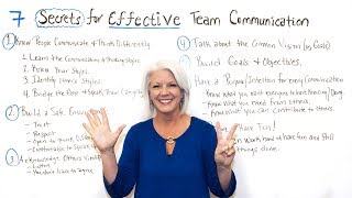 7 Secrets for Effective Team Communication  Project Management Training [upl. by Cicero649]