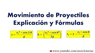 Movimiento de Proyectiles  Explicación Fórmulas [upl. by Riesman]