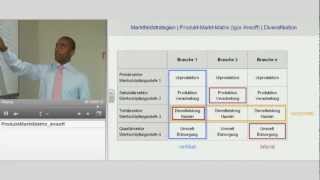 Marktfeldstrategien  ProduktMarktMatrix  Ansoff  Marketing Management  Anthony Holtz [upl. by Naxor]