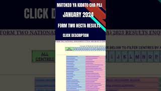 MATOKEO YA KIDATO CHA PILI httpsmatokeonectagotzresults2023ftnaftnahtm [upl. by Nowtna]