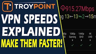 VPN Speeds Explained and How to Improve Them on Android TVGoogle TV amp Firestick [upl. by Eimoan]