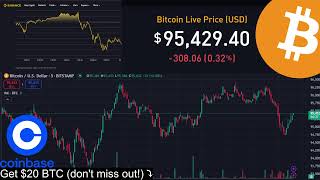 Bitcoin Ticker Live  RealTime BTC Price Updates 247 [upl. by Llednohs]