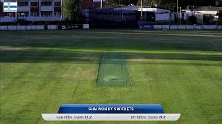 Finnish Premier League T20  Round 2 Greater Helsinki Markhors v BTCC Thundercats  070624 [upl. by Elletse]