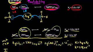 Solubility and complex ion formation  Chemistry  Khan Academy [upl. by Sueahccaz]