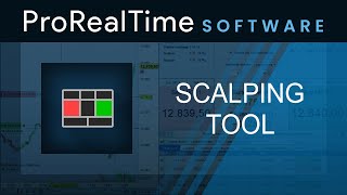 Daytraden met de scalping tool in ProRealTime [upl. by Anelahs]