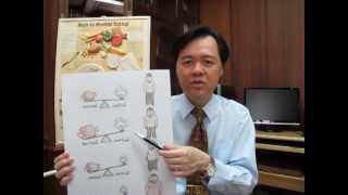 Healthy Eating and Weight Control  Dr Willie Ong Health Blog 20 [upl. by Eniortna]