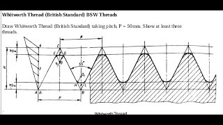 Whitworth Thread British Standard BSW Threads 1 [upl. by Acilgna]