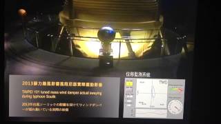 Taipei 101 Tuned Mass Wind Damper moving [upl. by Derward195]