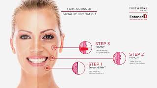 Fotona 4D NYC NonInvasive Laser Treatment for Facelift Neck Lift Lip Plumping Skin Tightening [upl. by Alyehc]