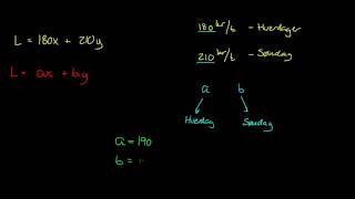 Formler 1 [upl. by Salema41]