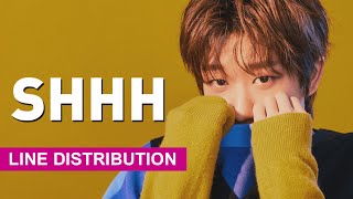 LINE DISTRIBUTION SEVENTEEN  SHHH [upl. by Aiekahs]