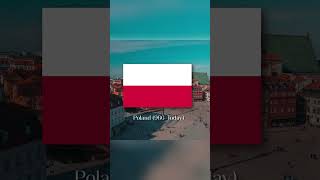 quotMazurek Dąbrowskiegoquot National Anthem of Poland [upl. by Deelaw901]