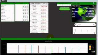 Qlikview Pivot Chart Changes by RFB 17 [upl. by Ailegna]