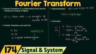 Introduction to Fourier Transform [upl. by Gschu]