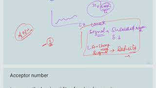 CHEMISTRY  DONOR NUMBER amp ACCEPTOR NUMBER [upl. by Noram]