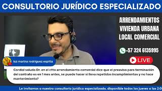 Terminación de Contratos de Arrendamiento Comercial por Incumplimiento [upl. by Pyne956]