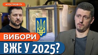 ПІСЛЯВОЄННІ ВИБОРИ в Україні  Рейтинг Зеленського та партії Слуга народу  Рейтерович [upl. by Iago942]