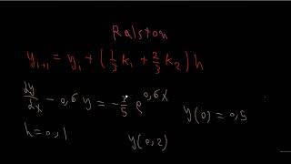 25 ch6 ralston method   التحليل العددي [upl. by Barty]