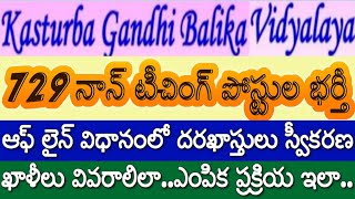 AP KGBV Non Teaching Recruitment 2024 AP KGBV Non Teaching Jobs AP KGBV Recruitment 2024 [upl. by Ulrick]