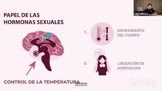 TU MENOPAUSIA TUS REGLAS [upl. by Nance319]