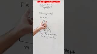 Coulombs law of Magnetism  Matter and magnetism [upl. by Kassey]