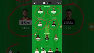 WI VS PNG DREAM 11  DREAM 11 PREDICTIONWORLD CUP 2024 [upl. by Ddej]