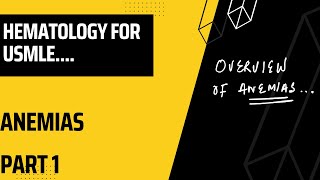 Anemias for USMLE  Overview and Classification  usmle speedymedical [upl. by Nyvrem]