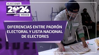 ¿Qué es el Padrón Electoral y la Lista Nominal de Electores [upl. by Patricia]