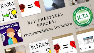 35 Perprasminimas priežastinis ryšys ir ekvivalencija [upl. by Trudey]