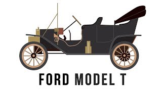 Ford Model T Mass Produced Car [upl. by Ydaj]