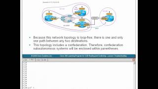 CCIE Tutorial  Troubleshooting BGP [upl. by Dlarrej]