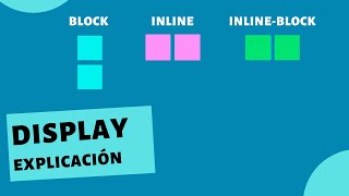 Guía sobre Display en CSS [upl. by Teodoor]