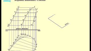 Proyecciones Ortogonales Conoide [upl. by Erasme]