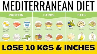 Mediterranean Diet  Lose 10 Kgs Fast  Mediterranean Diet Meal Plan [upl. by Sandye]