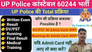 UP Police 🚨 60244 भर्ती का Total Process कब amp कितने दिन में [upl. by Sucerdor]