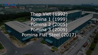 Tenova for Pomina Flat Steel Vietnam [upl. by Hoshi]