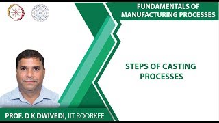 Steps of Casting Processes [upl. by Sanalda447]