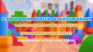 RBT TAHUN 5 634 MENJANA IDEA DALAM BENTUK PSEUDOKOD ATAU CARTA ALIR BERDASARKAN SITUASI YG DIBERI [upl. by Inaliak]