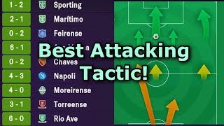 Best Attacking FM24 Mobile Tatic Won the league with Luton [upl. by Monti823]