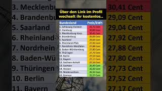 Strompreise in den Bundesländern [upl. by Nagrom]