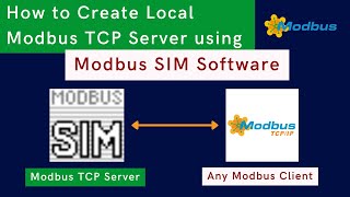 How to Create Local Modbus TCP Server using ModSim Software  Modbus Tools  Modbus TCP Server [upl. by Ilera]