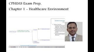 CPHIMS Exam Prep Chapter 1  Healthcare Environment [upl. by Kinom]