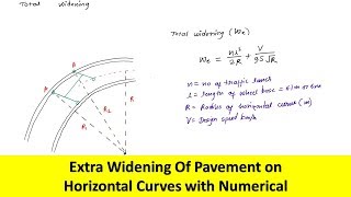 Extra widening of pavement on horizontal curve  GATE SSC JE IES Exam [upl. by Gentilis]