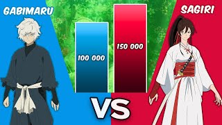 GABIMARU vs SAGIRI Power Level  How Strong Is Sagiri Hells Paradise Power 🔥 Jigokuraku [upl. by Wes]