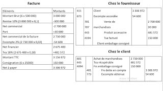 Traitement des Emballages consignation déconsignation et QCM [upl. by Jolda]