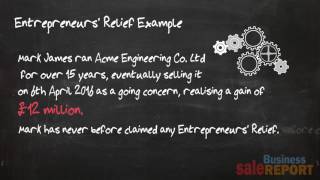 Entrepreneurs Relief Explained [upl. by Yehc923]